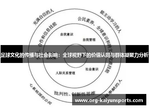 足球文化的传播与社会影响：全球视野下的价值认同与群体凝聚力分析