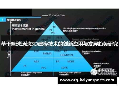 基于篮球场地3D建模技术的创新应用与发展趋势研究