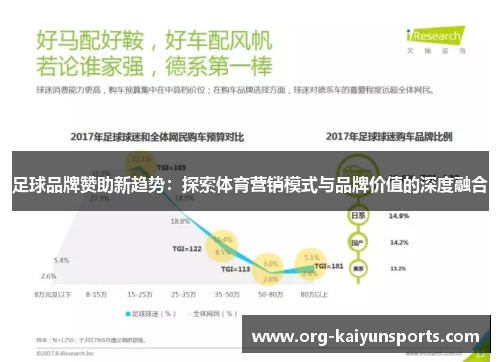 足球品牌赞助新趋势：探索体育营销模式与品牌价值的深度融合