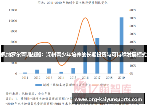 佩纳罗尔青训战略：深耕青少年培养的长期投资与可持续发展模式