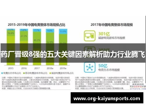 药厂晋级8强的五大关键因素解析助力行业腾飞