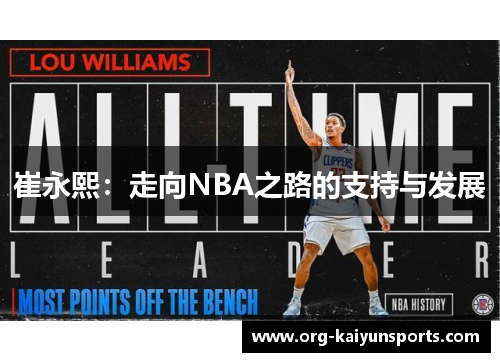崔永熙：走向NBA之路的支持与发展