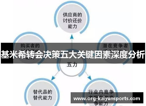 基米希转会决策五大关键因素深度分析