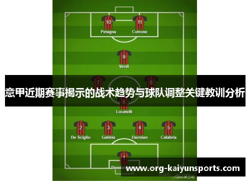 意甲近期赛事揭示的战术趋势与球队调整关键教训分析