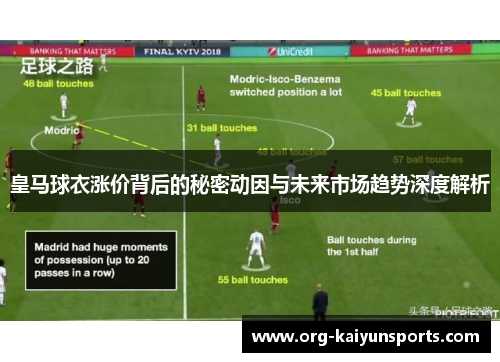 皇马球衣涨价背后的秘密动因与未来市场趋势深度解析