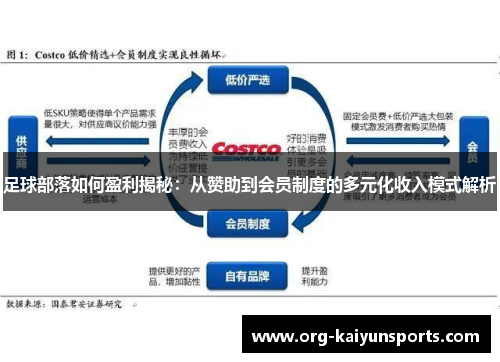 足球部落如何盈利揭秘：从赞助到会员制度的多元化收入模式解析