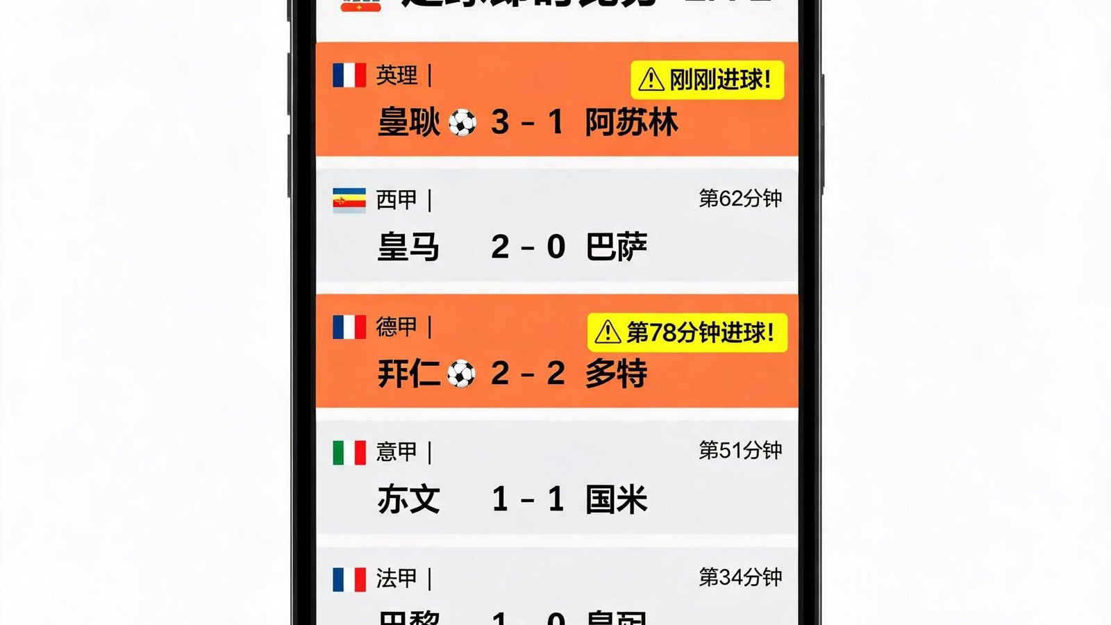 手机屏幕显示多场足球比赛即时比分，进球高亮提醒